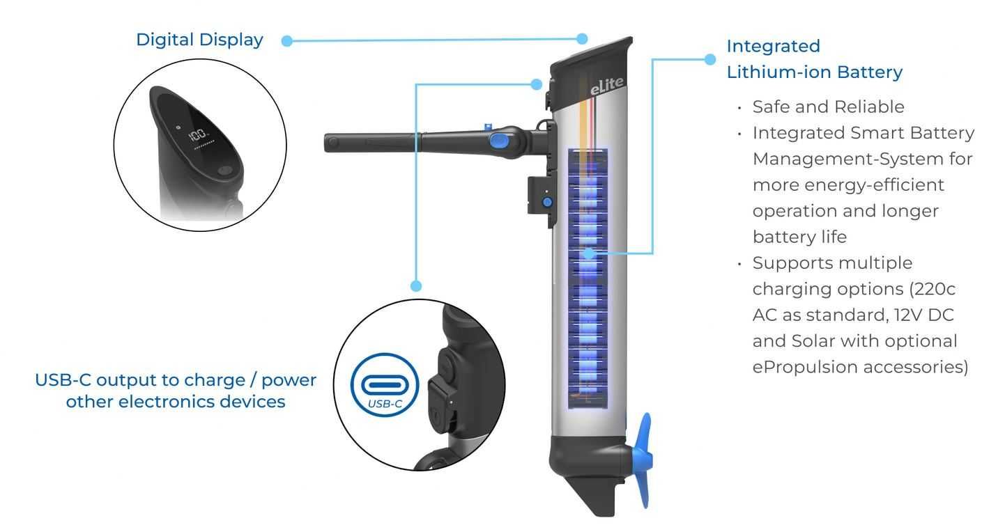 Електрически извънбордов двигател - еPropulsion eLite 500 (1.5 HP)