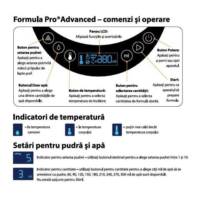 Espressor lapte praf BabyBrezza Pro Advanced White