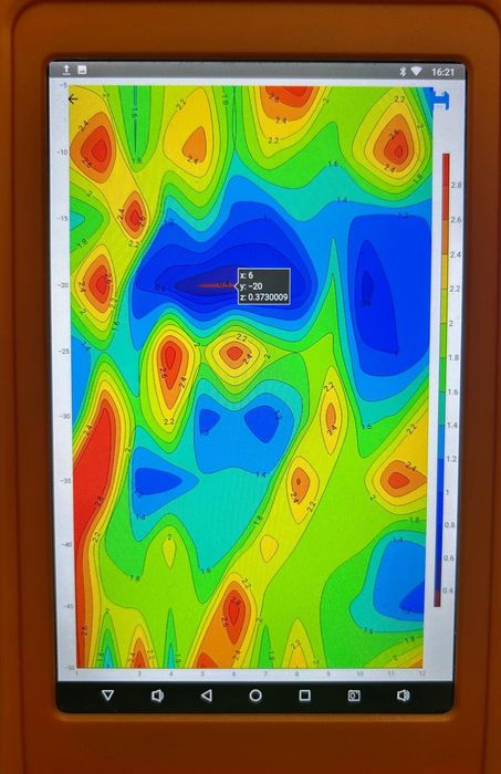 Cartografiere sol, cautare izvor