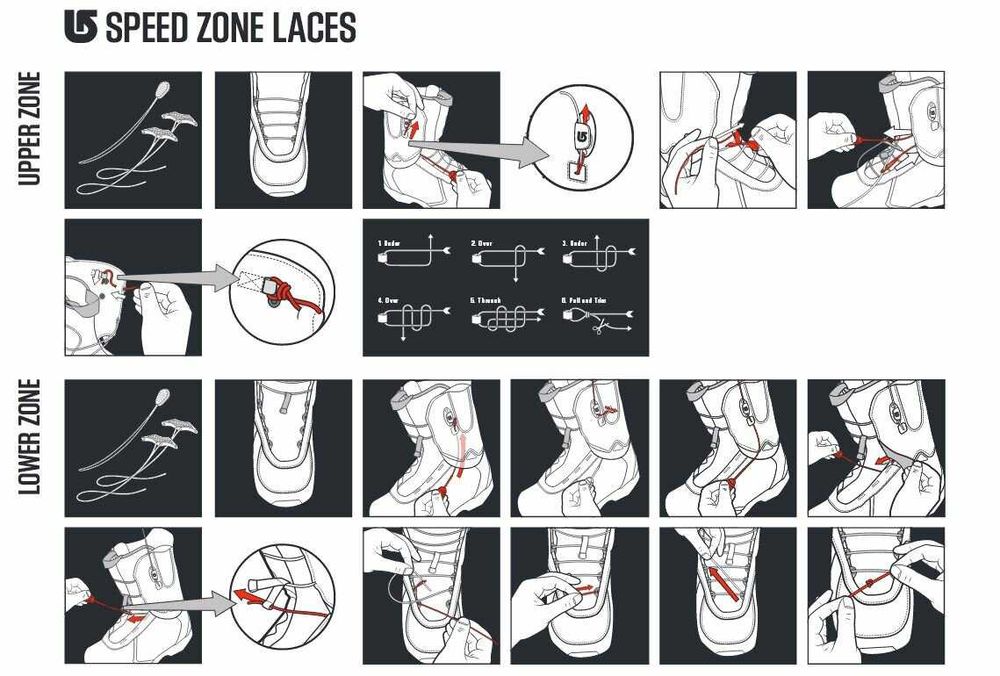 Burton speed laces kit бързи връзки за сноуборд обувки Burton