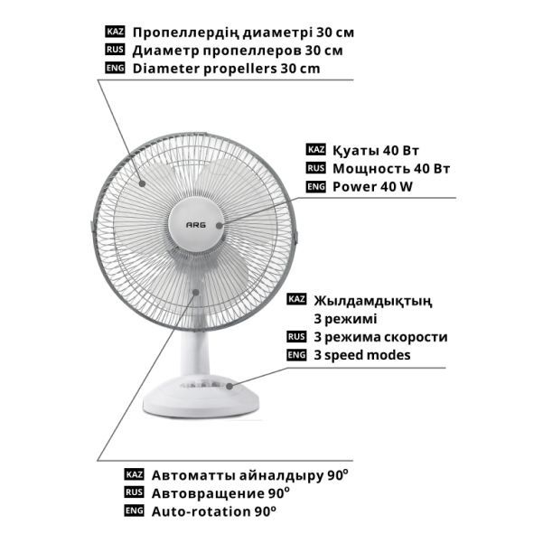 Вентилятор настольный новый ARG