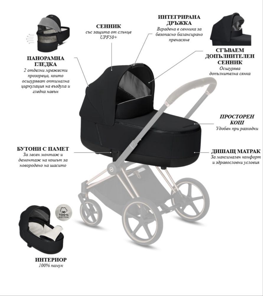 Кош за новородено Cybex Priam Lux Premium black