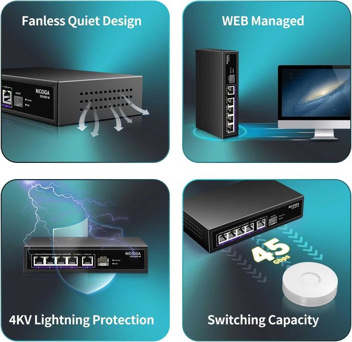 Switch Ethernet 6 port 2.5G,Web Smart,5x2.5Gbps,1x10Gbps SFP Uplink