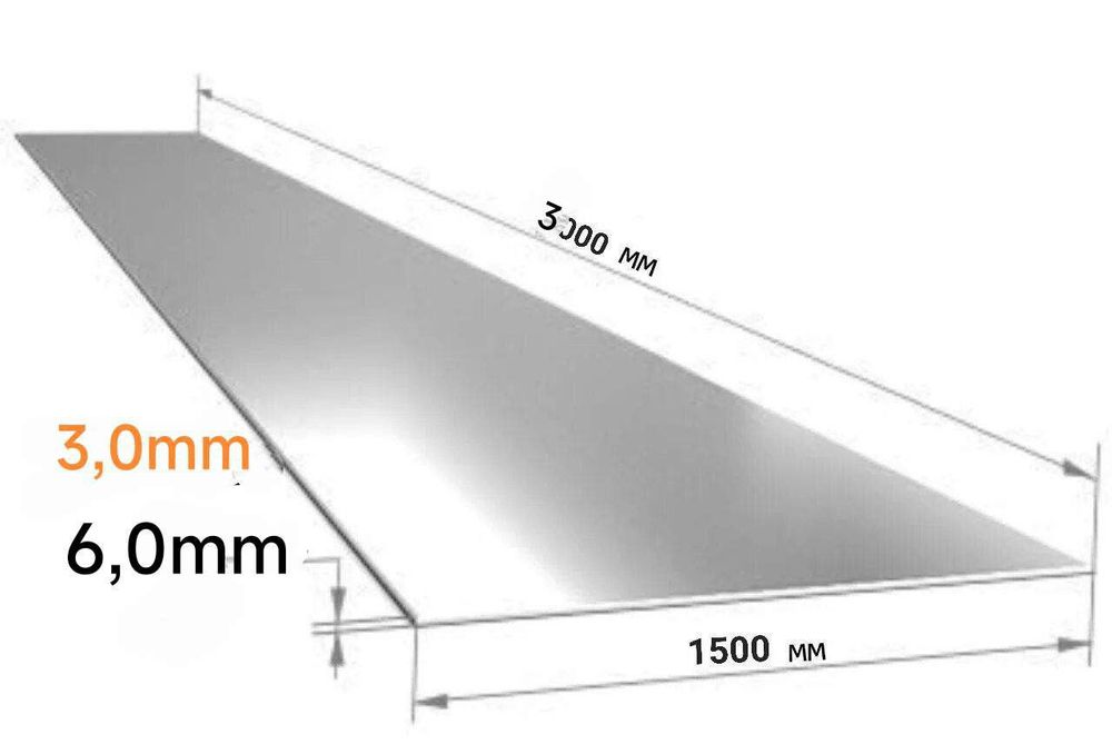 Продажа нержавеющих листов и полусфер