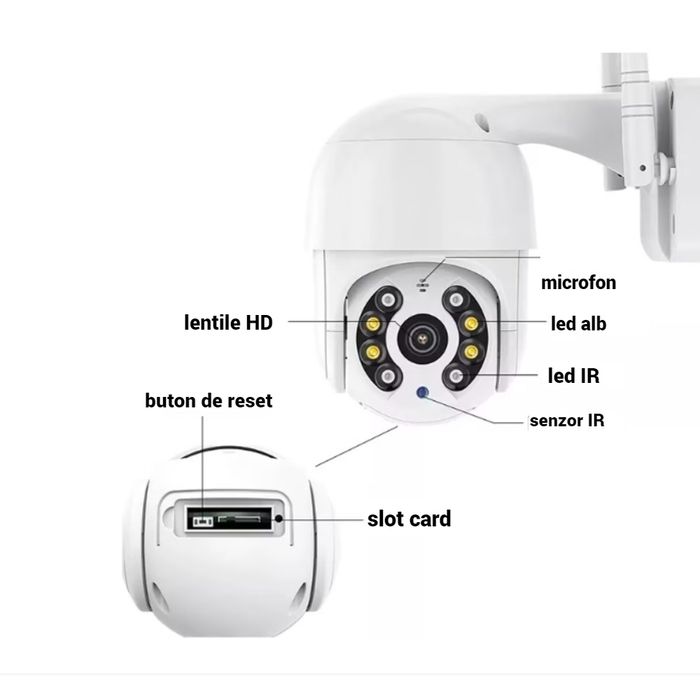 Camera de supraveghere Wifi exterior, rotativa, cu senzor de miscare