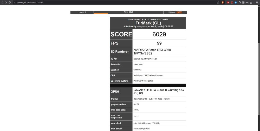 Gigabyte RTX 3060TI 8GB GAMING OC 256bit