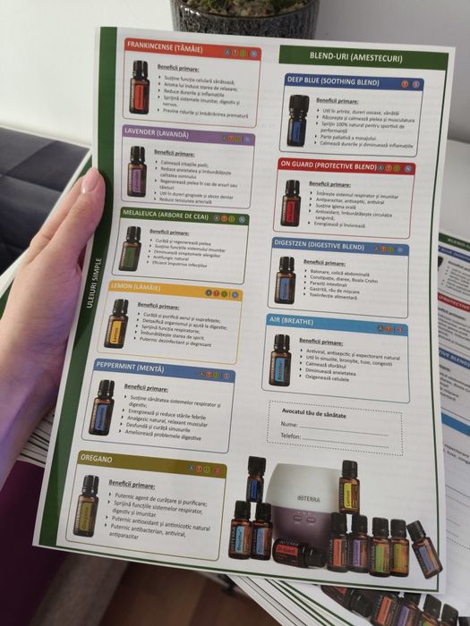 Pliante plastifiate doterra