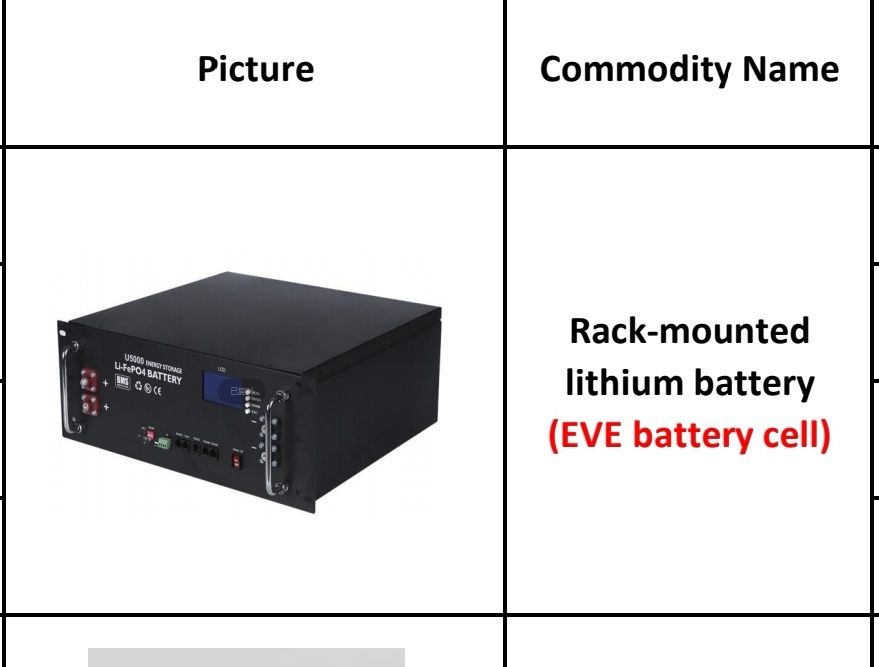 Lifepo4 batarey 51,2v 100a
