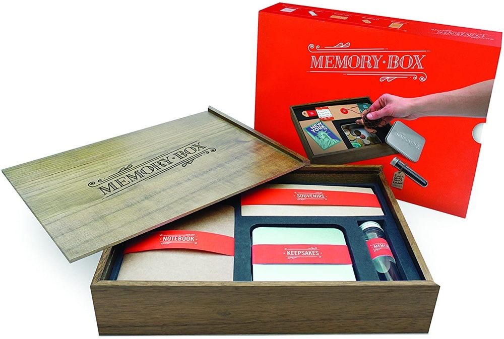 Memory Box cutie pentru amintiri din calatorii