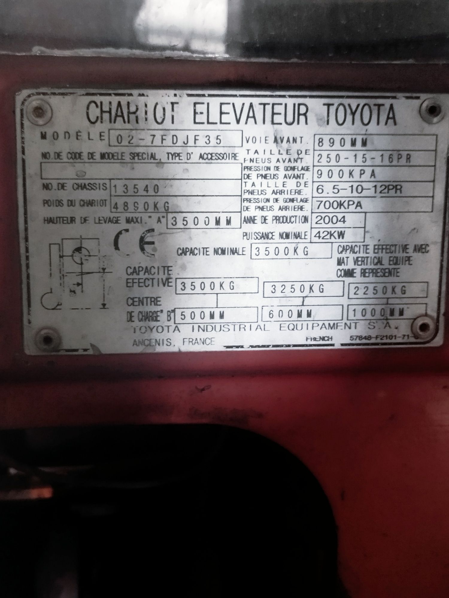 Stivuitor Toyota