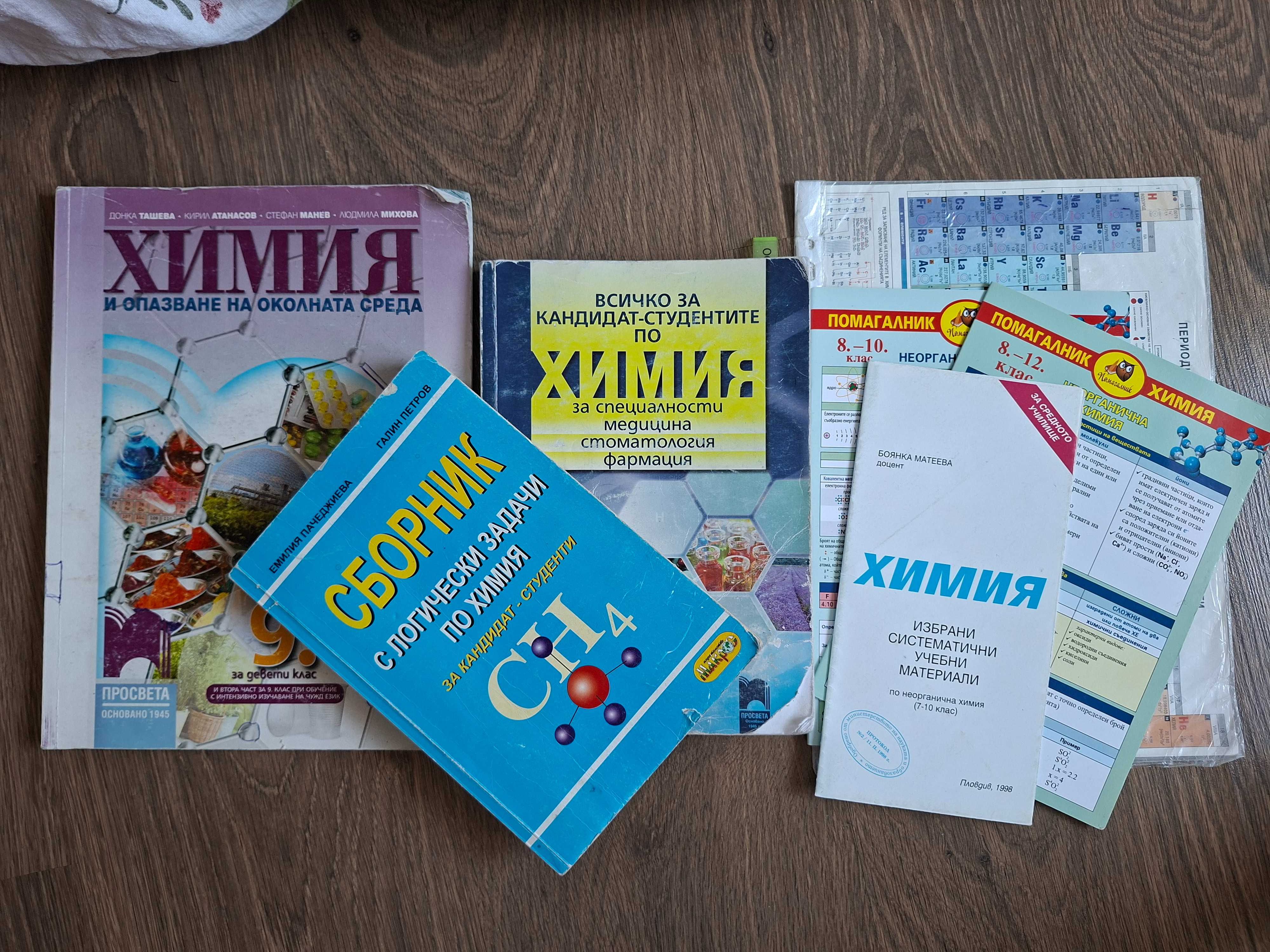 Учебници за подготовка за кск МУ