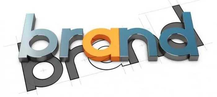 Logotip yaratish I Brendlash I Nomlash