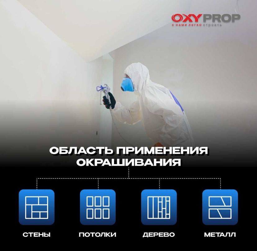 Безводушный аппарат карскапульт Oxy 395