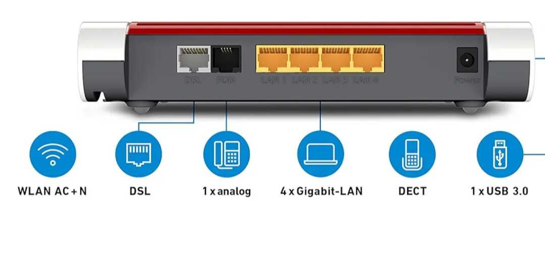 Рутер FritzBox7530, 3G+4G (LTE) 4xGigabit-Ethernet 10/100/1000 Base-T