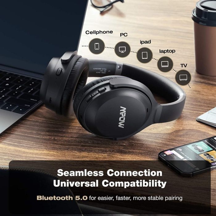 MPOW H12 IPO безжични Bluetooth слушалки с Hybrid Noise Cancelling ре