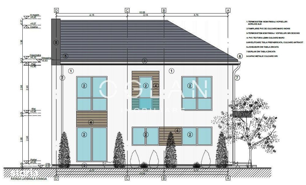 Case moderne in Șura Mica – 0% comision, aproape de Sibiu!