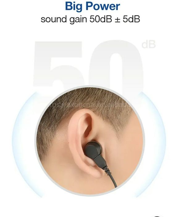 Карманный цифровой слуховой аппарат для III-IV степени потери слуха