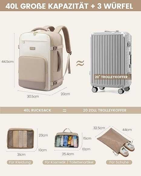 Ryanair LOVEVOOK, rucsac de 17,3 inch tip avion,  pentru femei