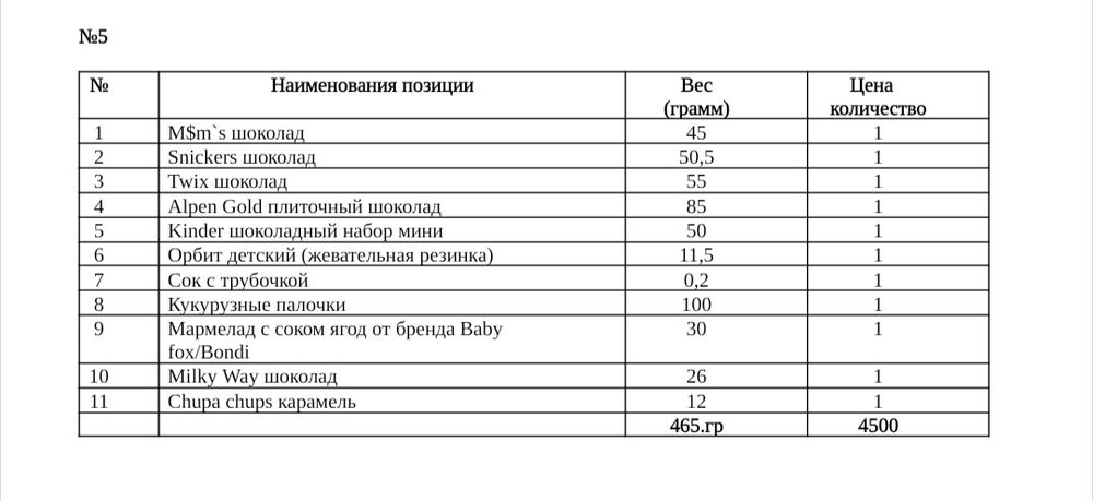 Принимаю заказы на новогодние подарки