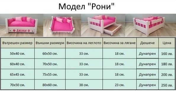 Легло за куче,коте - модел Рони