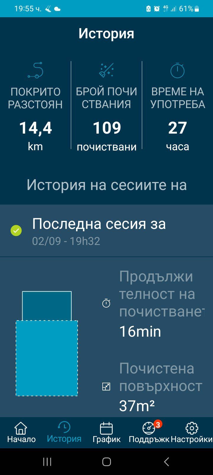 Rowenta робот прахосмукачка