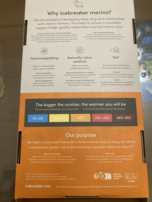 Icebreaker термо бельо от мерино