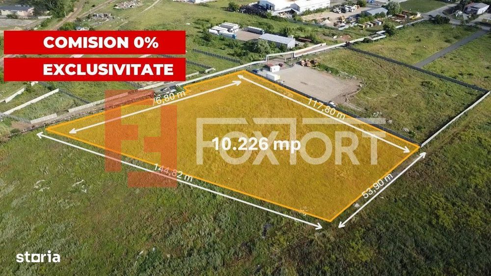 COMISION 0% Teren intravilan de vanzare 10.226 mp, Zona CET SUD