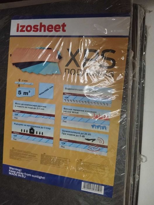 Ламиниран паркет с подложка