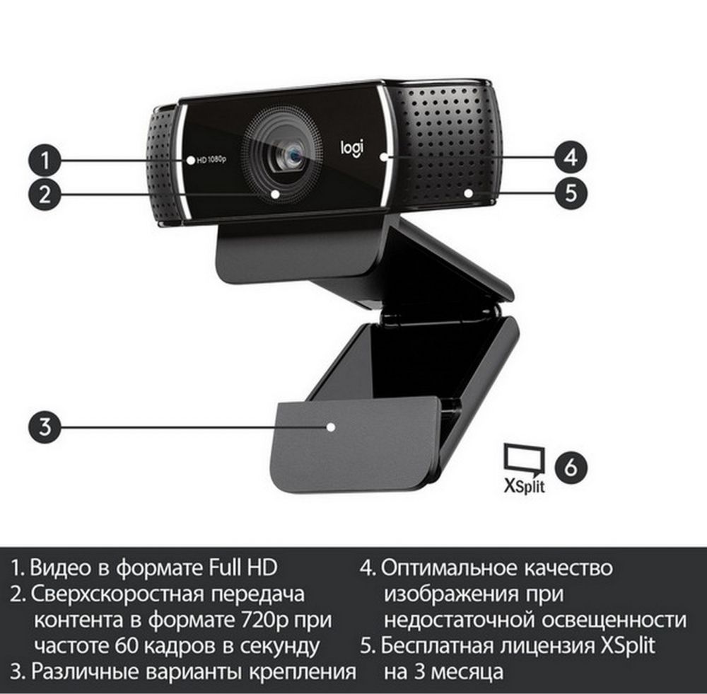 Веб камера C922 Prostream