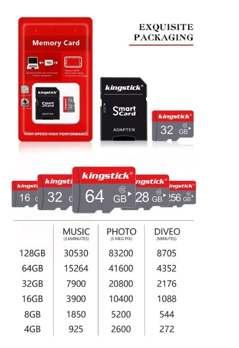 Память DDR2/DDR3/DDR4 /USB флеш / карты памяти microSD от 16 Gb 2500т