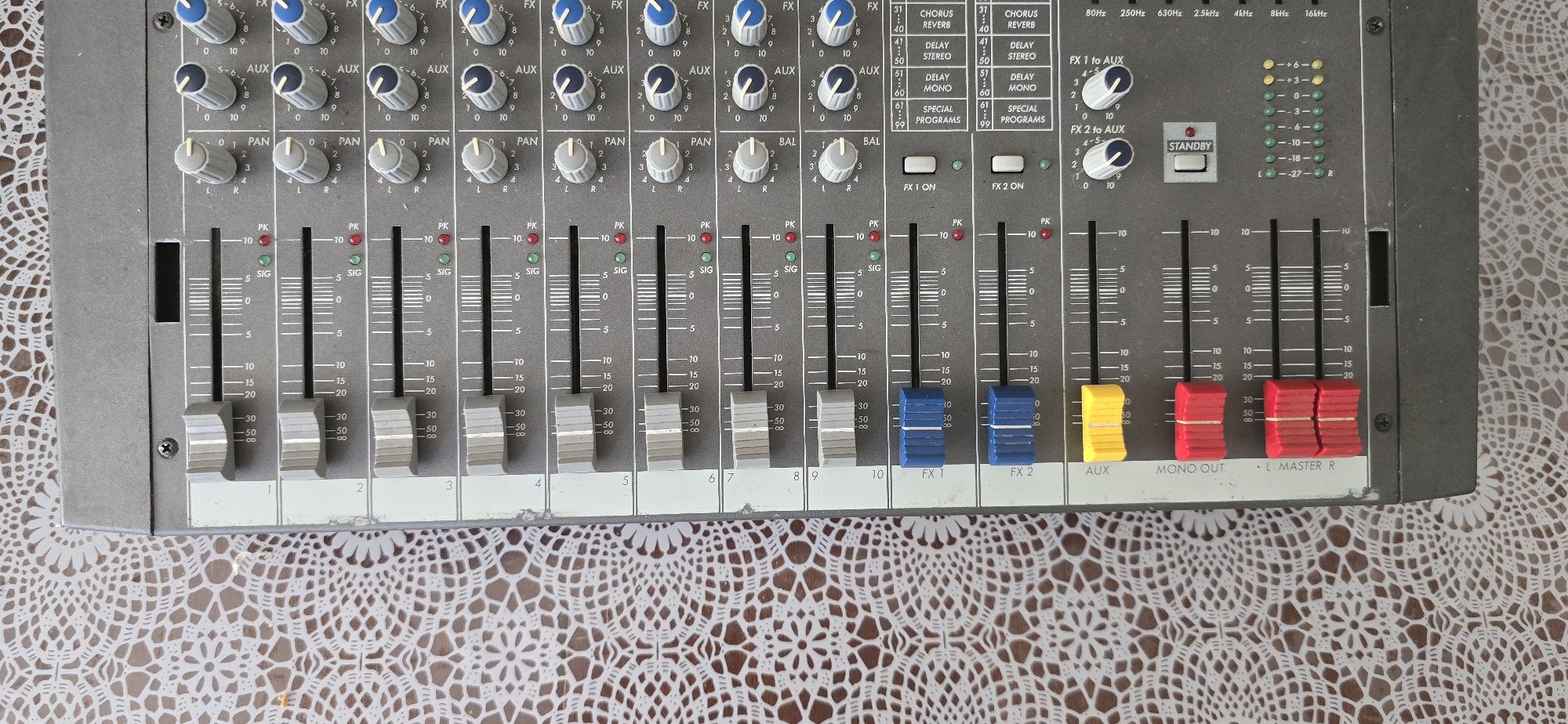 Dynacord PowerMate 600