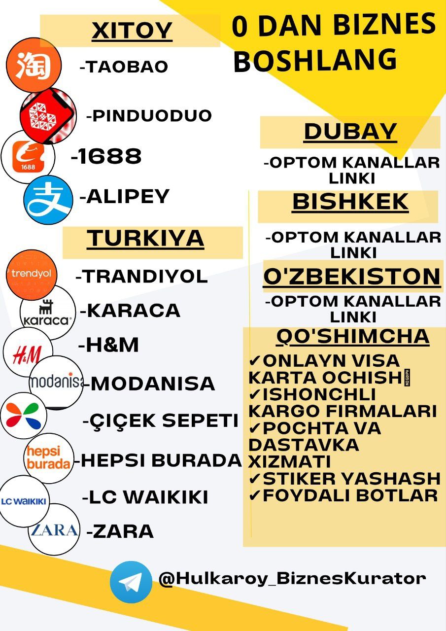 Biznes boshlash uchun onlayn kurslar sotuvi