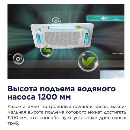 Напольный и потолочный кондиционер от TCL Cassette 360° R32 Inverter