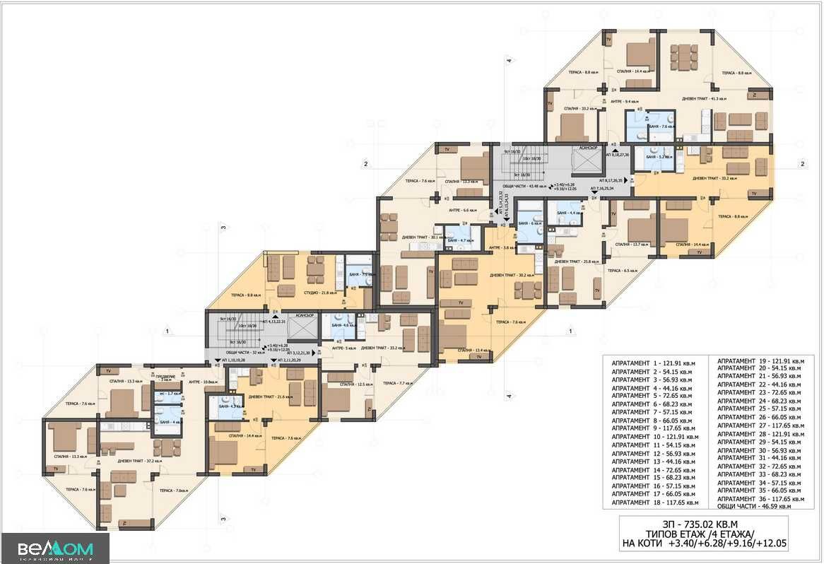 Парцел 1997 м2, инвестиционен проект, Шкорпиловци