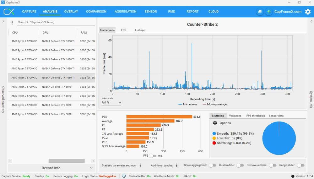 Видеокарта EVGA GTX 1080 TI