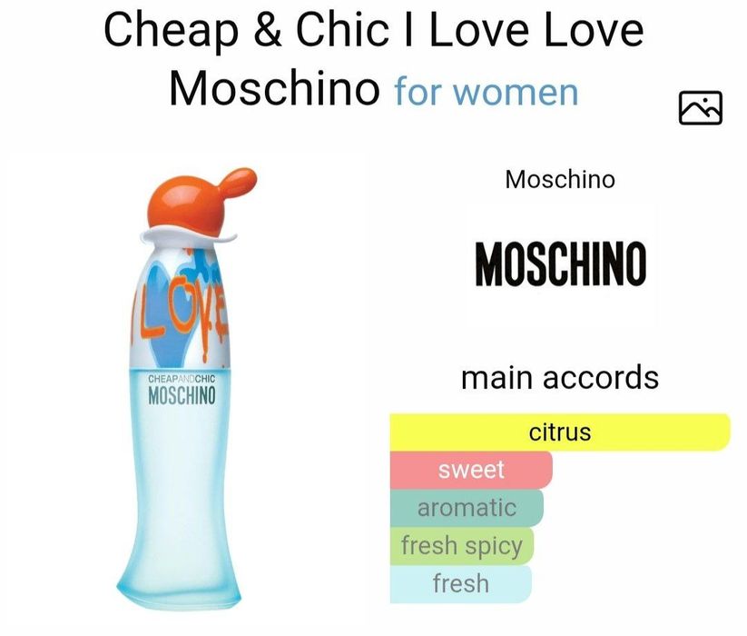 Духи (все оригинал)