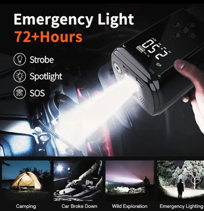 Robot pornire auto baterie/startUp ,compresor,lanternă