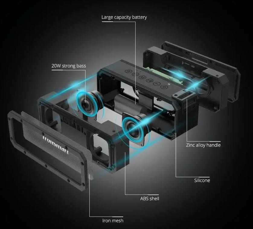 ТуризъмКъмпинг Kолона Tronsmart Force+ 40W 3D BASS ГласКонтрол TWS NFC