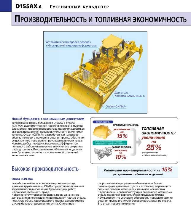 Гусеничный бульдозер КОМАТСУ D155AX (Япония) 39тонн