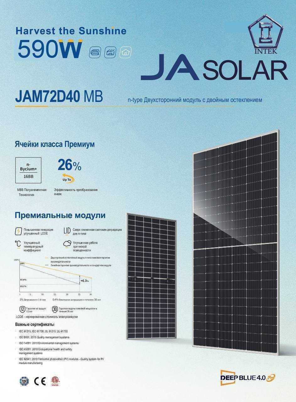 Солнечная панель JA Solar 590-605