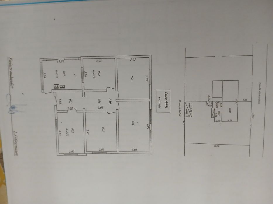 Олмалик шахар Суфиоллоер махалласи Тотувлик 18 1кучаси