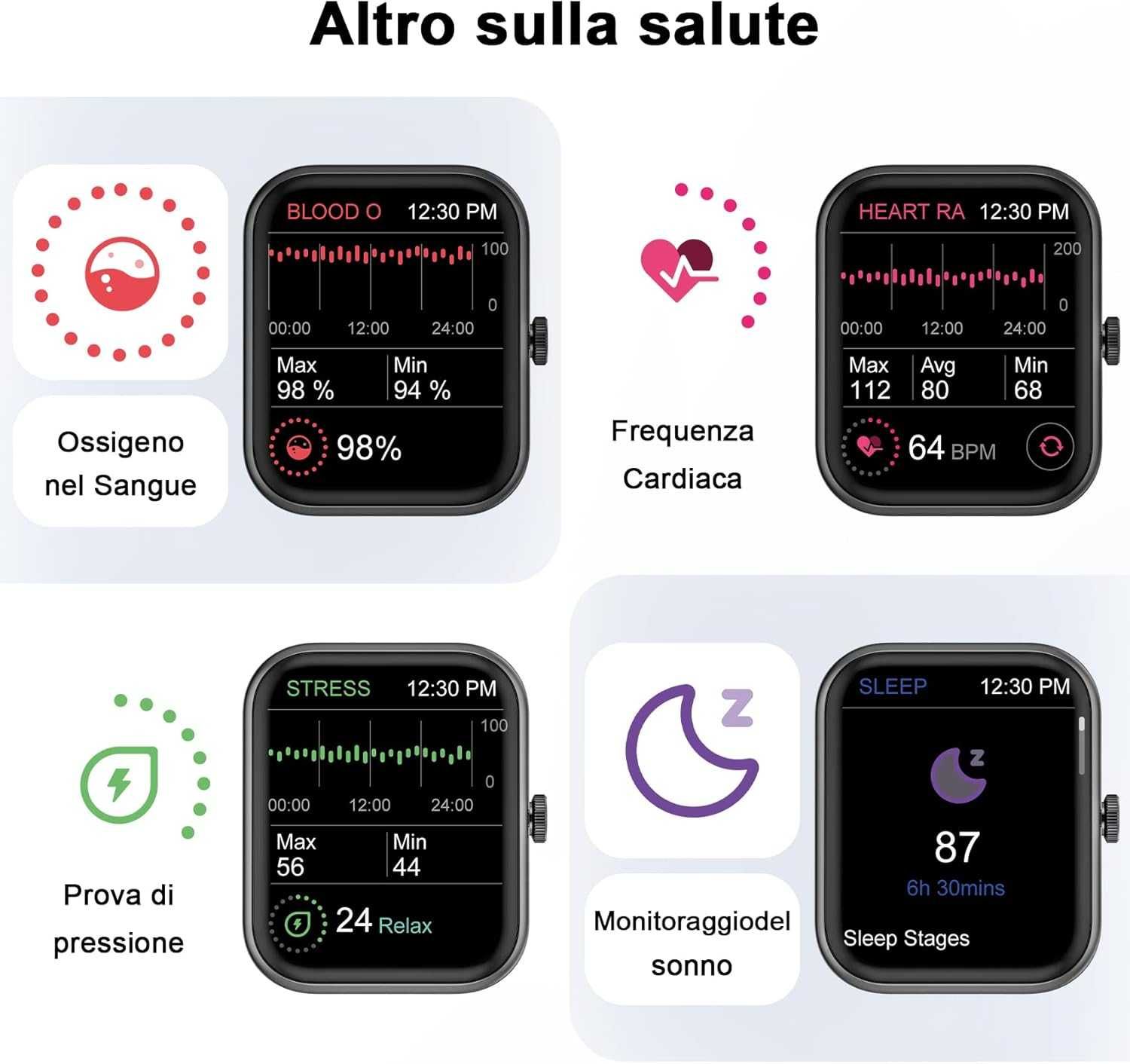 Blackview Smart Watch W 20  Смарт часовник