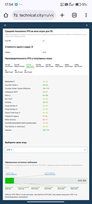 Комплект системный блок + монитор + акустика