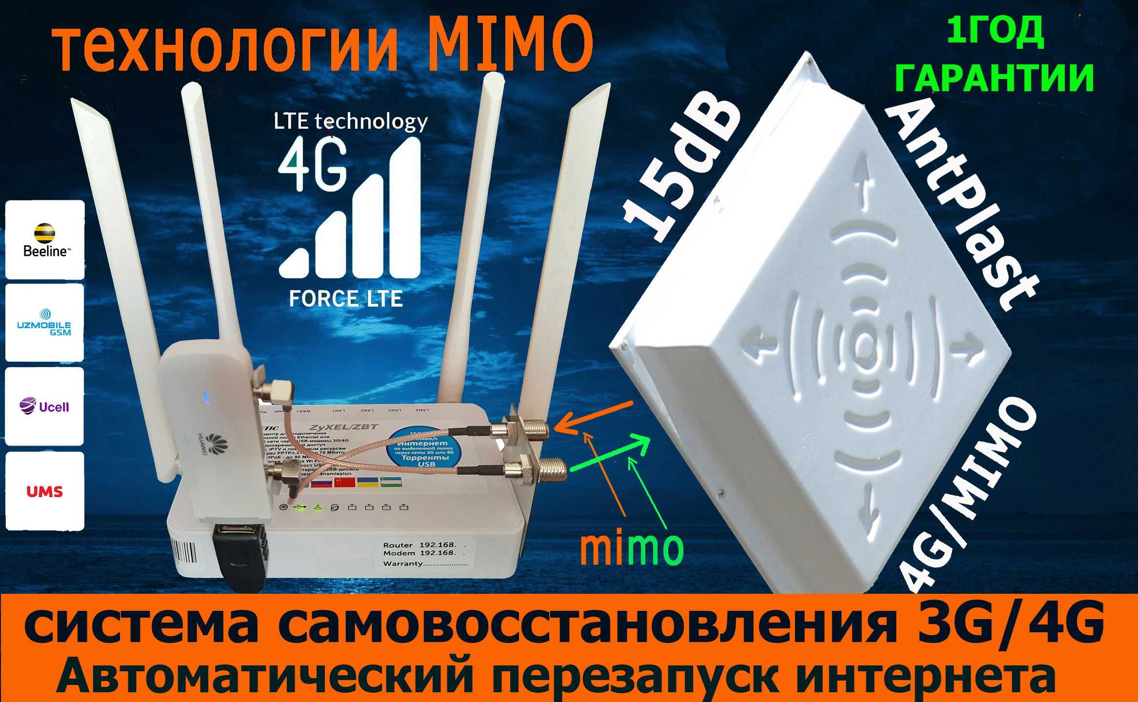 wifi GSM 3G 4G LTE интернет модем роутер antenna система перезапуска