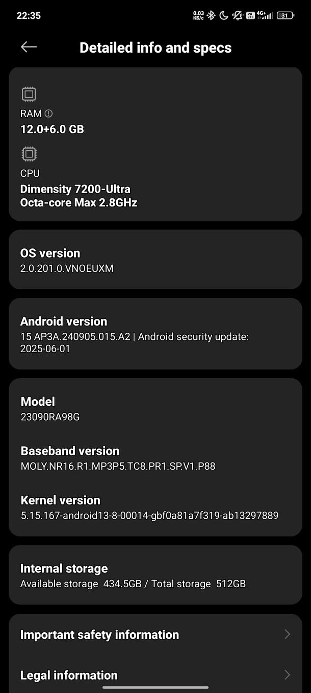 Redmi Note 13 Pro+ 5G