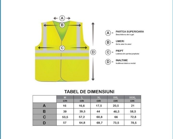 Veste reflectorizante/veste de lucru - personalizare la comanda