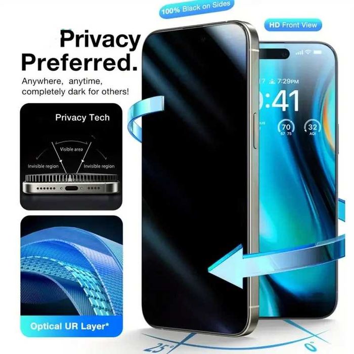 Folie Stricla Privacy Iphone 15Pro