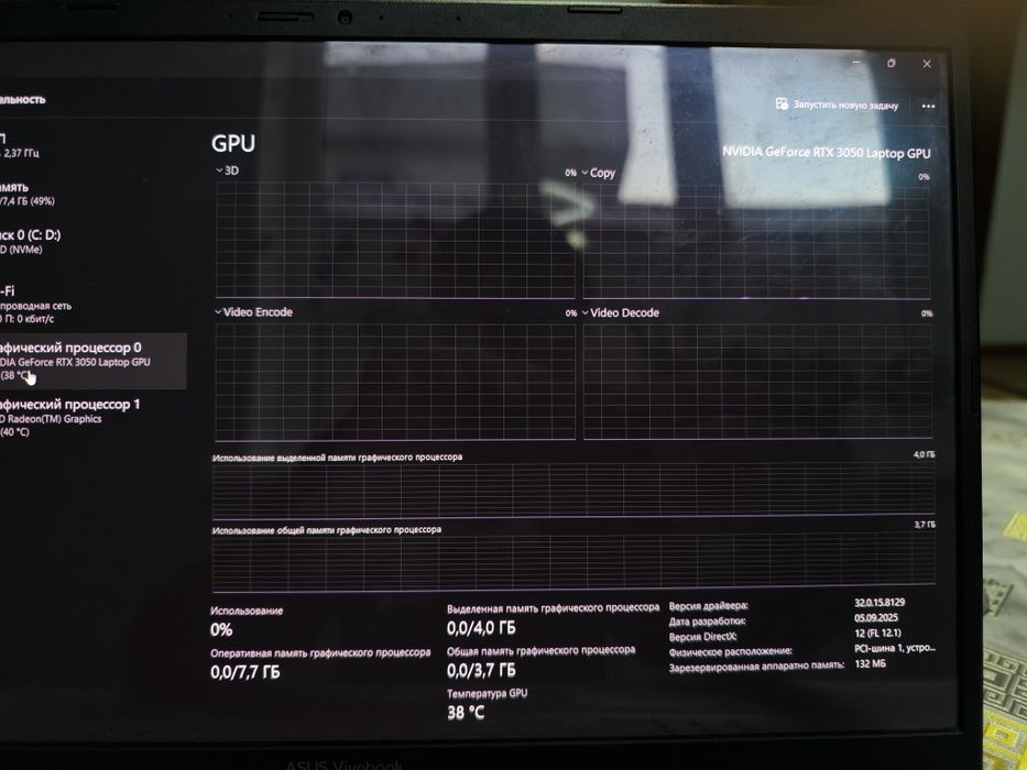 ULGURIB QOLIN ASUS Vivobook PRO 15 OLED Srochno Sotiladi