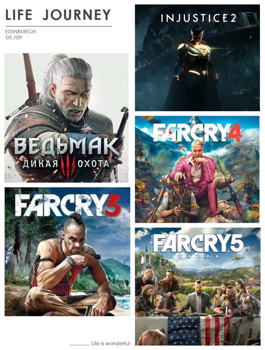 Продаю аккаунты PlayStation с играми