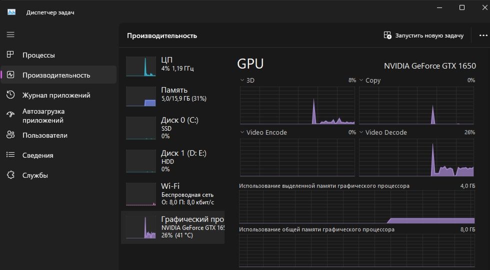 Отдаю за  дёшево , Видео карта GTX 1650 4GB , Б/У не майнилась.